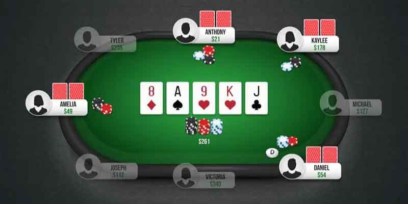 Thuật ngữ poker phổ biến nâng cao dành cho người chơi 